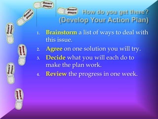 1.   Brainstorm a list of ways to deal with
     this issue.
2.   Agree on one solution you will try.
3.   Decide what you will each do to
     make the plan work.
4.   Review the progress in one week.
 
