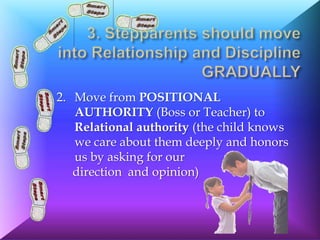2. Move from POSITIONAL
   AUTHORITY (Boss or Teacher) to
   Relational authority (the child knows
   we care about them deeply and honors
   us by asking for our
   direction and opinion)
 