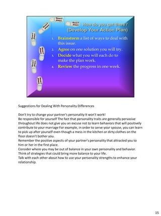 Suggestions for Dealing With Personality Differences

Don't try to change your partner's personality It won't work!
Be responsible for yourself The fact that personality traits are generally pervasive
throughout life does not give you an excuse not to learn behaviors that will positively
contribute to your marriage For example, in order to serve your spouse, you can learn
to pick up after yourself even though a mess in the kitchen or dirty clothes on the
floor doesn't bother you.
Remember the positive aspects of your partner's personality that attracted you to
him or her in the first place.
Consider where you may be out of balance in your own personality and behavior.
Think of strategies that could bring more balance to your life.
Talk with each other about how to use your personality strengths to enhance your
relationship.




                                                                                          15
 