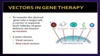 Lesson 5 The Aspects of Gene Therapy(1).pdf