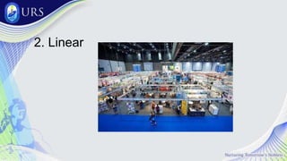 2. Linear
 