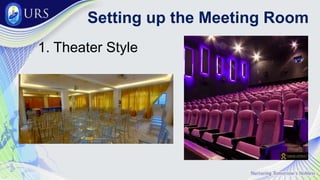 Setting up the Meeting Room
1. Theater Style
 
