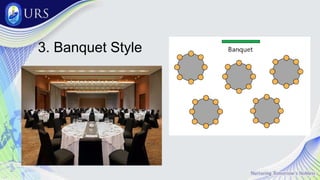 3. Banquet Style
 