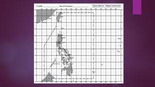 GRADE 8 LESSON 5 TRACKING A TYPHOON.PPTX