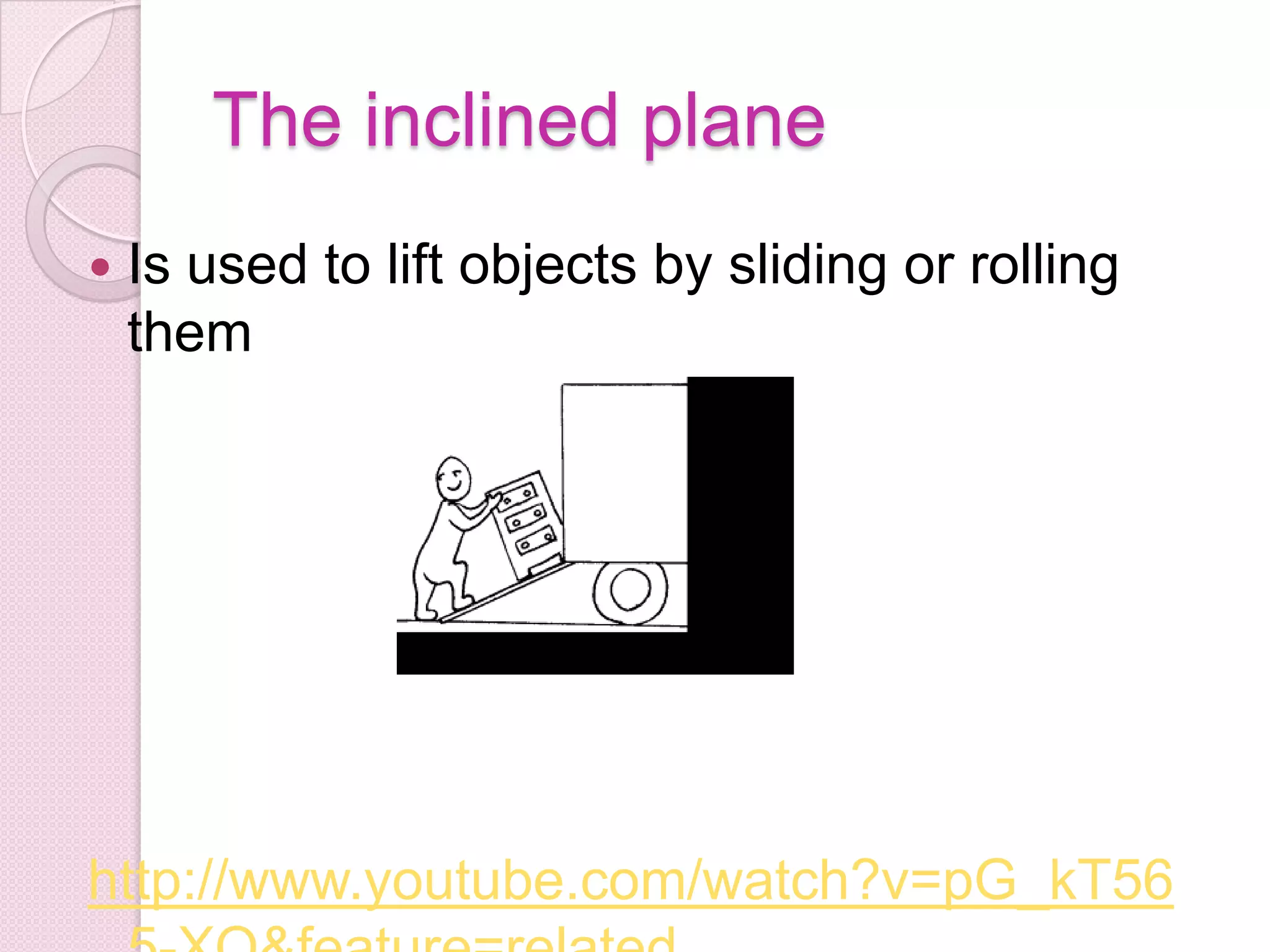 The inclined planeIs used to lift objects by sliding or rolling them http://www.youtube.com/watch?v=pG_kT565-XQ&feature=related