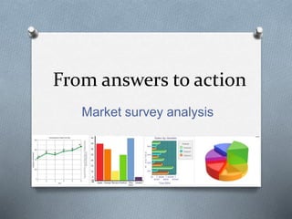 From answers to action 
Market survey analysis 
 