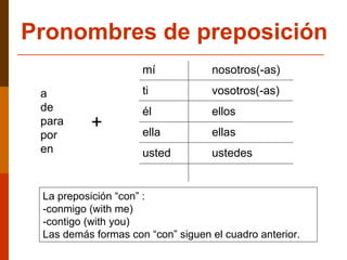 Pronombres de preposición a de para por en mí nosotros(-as) ti vosotros(-as) él ellos ella ellas usted ustedes La preposición “con” : -conmigo ( with  me )  -contigo ( with you ) Las demás formas con “con” siguen el cuadro anterior. + 