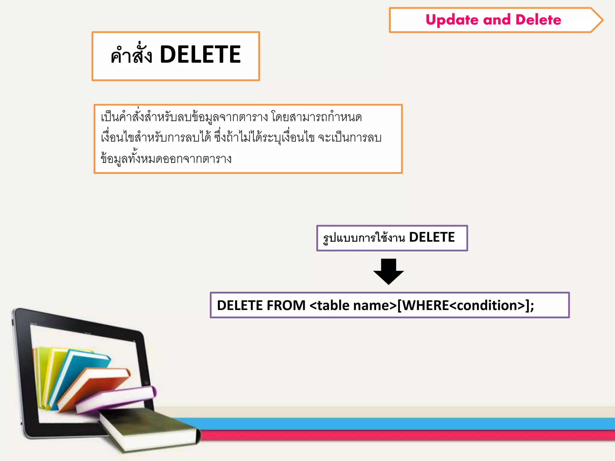 เป็นคำสั่งสำหรับลบข้อมูลจำกตำรำง โดยสำมำรถกำหนด
เงื่อนไขสำหรับกำรลบได้ ซึ่งถ้ำไม่ได้ระบุเงื่อนไข จะเป็นกำรลบ
ข้อมูลทั้งหมดออกจำกตำรำง
รูปแบบการใช้งาน DELETE
DELETE FROM <table name>[WHERE<condition>];
คาสั่ง DELETE
Update and Delete
 
