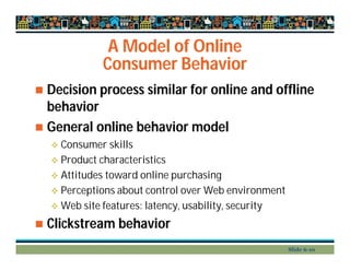 A Model of Online
Consumer Behavior
 Decision process similar for online and offline
behavior
 General online behavior model
 Consumer skills
 Product characteristics
 Attitudes toward online purchasing
 Perceptions about control over Web environment
 Web site features: latency, usability, security
 Clickstream behavior
Slide 6-10
 