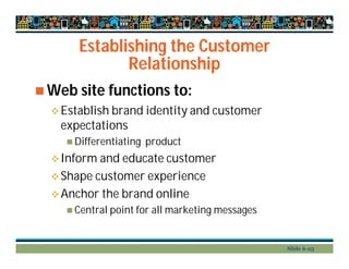 Establishing the Customer
Relationship
 Web site functions to:
Establish brand identity and customer
expectations
 Differentiating product
Inform and educate customer
Shape customer experience
Anchor the brand online
 Central point for all marketing messages
Slide 6-25
 