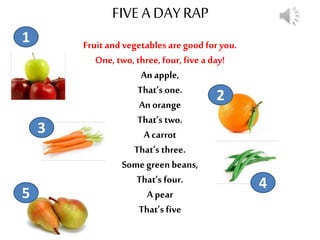 FIVE A DAYRAP
Fruit and vegetables aregood for you.
One,two,three,four,five a day!
Anapple,
That’s one.
Anorange
That’s two.
A carrot
That’s three.
Somegreen beans,
That’s four.
A pear
That’s five
1
2
3
4
5
 