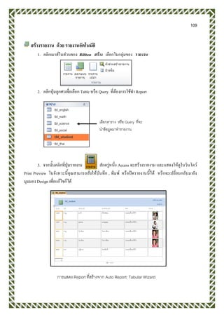 109
สร้างรายงาน ด้วย รายงานอัตโนมัติ
1. คลิกเมาส์ในส่วนของ Ribbon สร้าง เลือกในกลุ่มของ รายงาน
2. คลิกปุ่มลูกศรเพื่อเลือก Table หรือ Query ที่ต้องการใช้ทา Report
3. จากนั้นคลิกที่ปุ่มรายงาน สักครู่หนึ่ง Access จะสร้างรายงาน และแสดงให้ดูในวินโดว์
Print Preview ในจังหวะนี้คุณสามารถสั่งให้บันทึก , พิมพ์ หรือปิดรายงานนี้ได้ หรือจะเปลี่ยนกลับมายัง
มุมมอง Design เพื่อแก้ไขก็ได้
การแสดง Report ที่สร้างจาก Auto Report: Tabular Wizard
เลือกตาราง หรือ Query ที่จะ
นาข้อมูลมาทารายงาน
 