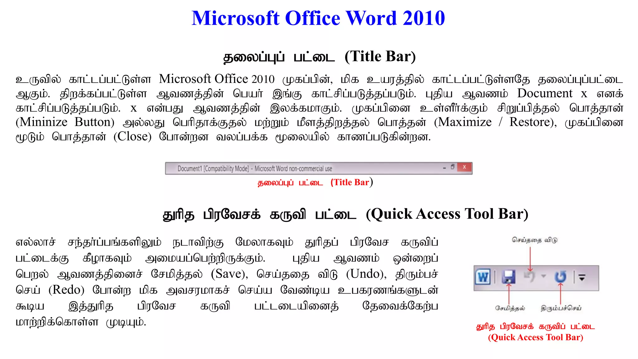 Microsoft Office Word 2010
jiyg;Gg; gl;il (Title Bar)
cUtpy; fhl;lg;gl;Ls;s Microsoft Office 2010 Kfg;gpd;> kpf cauj;jpy; fhl;lg;gl;Ls;sNj jiyg;Gg;gl;il
MFk;. jpwf;fg;gl;Ls;s Mtzj;jpd; ngah; ,q;F fhl;rpg;gLj;jg;gLk;. Gjpa Mtzk; Document x vdf;
fhl;rpg;gLj;jg;gLk;. x vd;gJ Mtzj;jpd; ,yf;fkhFk;. Kfg;gpid cs;sPh;f;Fk; rpWg;gpj;jy; nghj;jhd;
(Mininize Button) my;yJ nghpjhf;Fjy; kw;Wk; kPsj;jpwj;jy; nghj;jd; (Maximize / Restore)> Kfg;gpid
%Lk; nghj;jhd; (Close) Nghd;wd tyg;gf;f %iyapy; fhzg;gLfpd;wd.
vy;yhr; re;jh;g;gq;fspYk; elhtpw;F NkyhfTk; Jhpjg; gpuNtr fUtpg;
gl;ilf;F fPohfTk; mikag;ngw;wpUf;Fk;. Gjpa Mtzk; xd;iwg;
ngwy; Mtzj;jpidr; Nrkpj;jy; (Save)> nra;jij tpL (Undo)> jpUk;gr;
nra; (Redo) Nghd;w kpf mtrukhfr; nra;a Ntz;ba cgfuzq;fSld;
$ba ,j;Jhpj gpuNtr fUtp gl;lilapidj; Njitf;Nfw;g
khw;wpf;nfhs;s KbAk;.
Jhpj gpuNtrf; fUtp gl;il (Quick Access Tool Bar)
Jhpj gpuNtrf; fUtpg; gl;il
(Quick Access Tool Bar)
jiyg;Gg; gl;il (Title Bar)
 