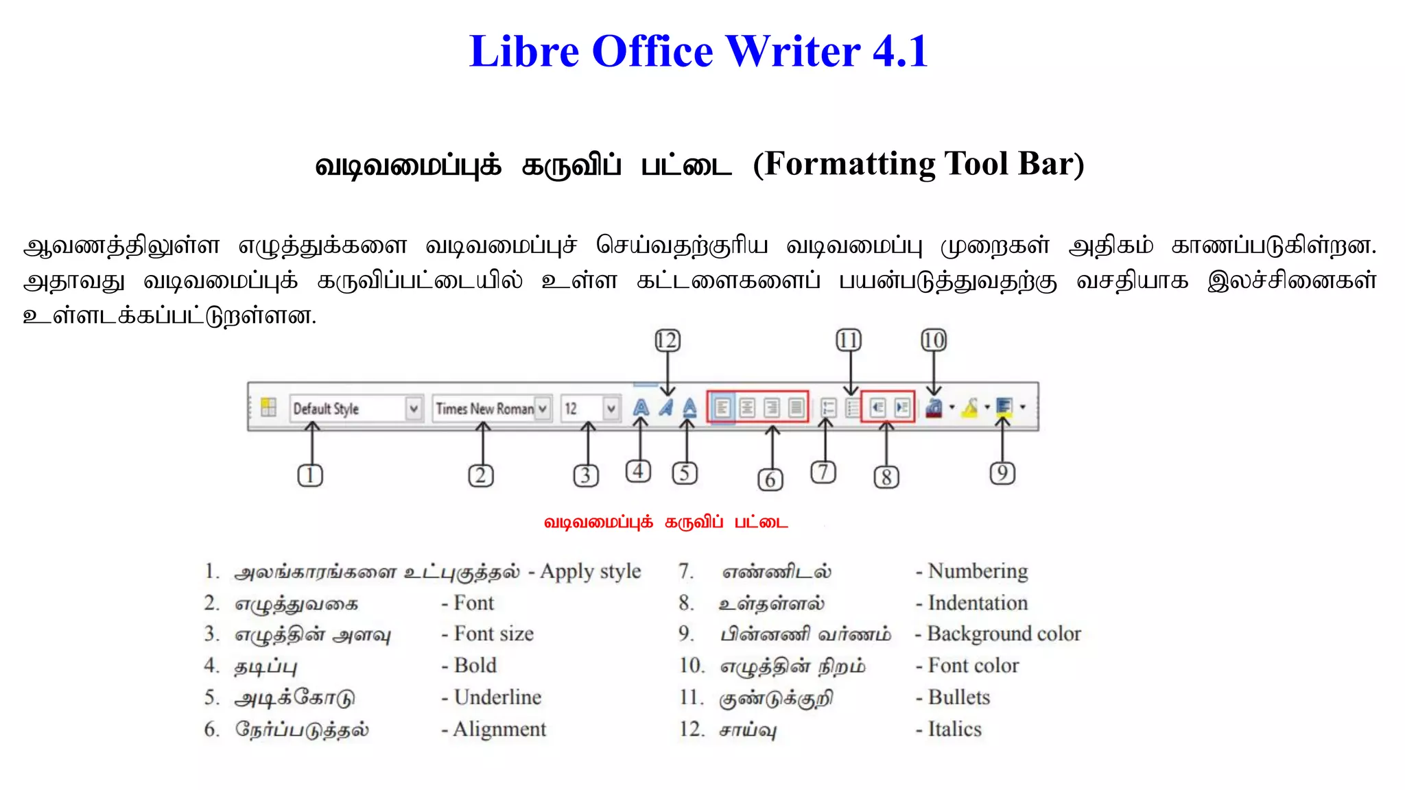 Libre Office Writer 4.1
tbtikg;Gf; fUtpg; gl;il (Formatting Tool Bar)
Mtzj;jpYs;s vOj;Jf;fis tbtikg;Gr; nra;tjw;Fhpa tbtikg;G Kiwfs; mjpfk; fhzg;gLfps;wd.
mjhtJ tbtikg;Gf; fUtpg;gl;ilapy; cs;s fl;lisfisg; gad;gLj;Jtjw;F trjpahf ,yr;rpidfs;
cs;slf;fg;gl;Lws;sd.
tbtikg;Gf; fUtpg; gl;il
 