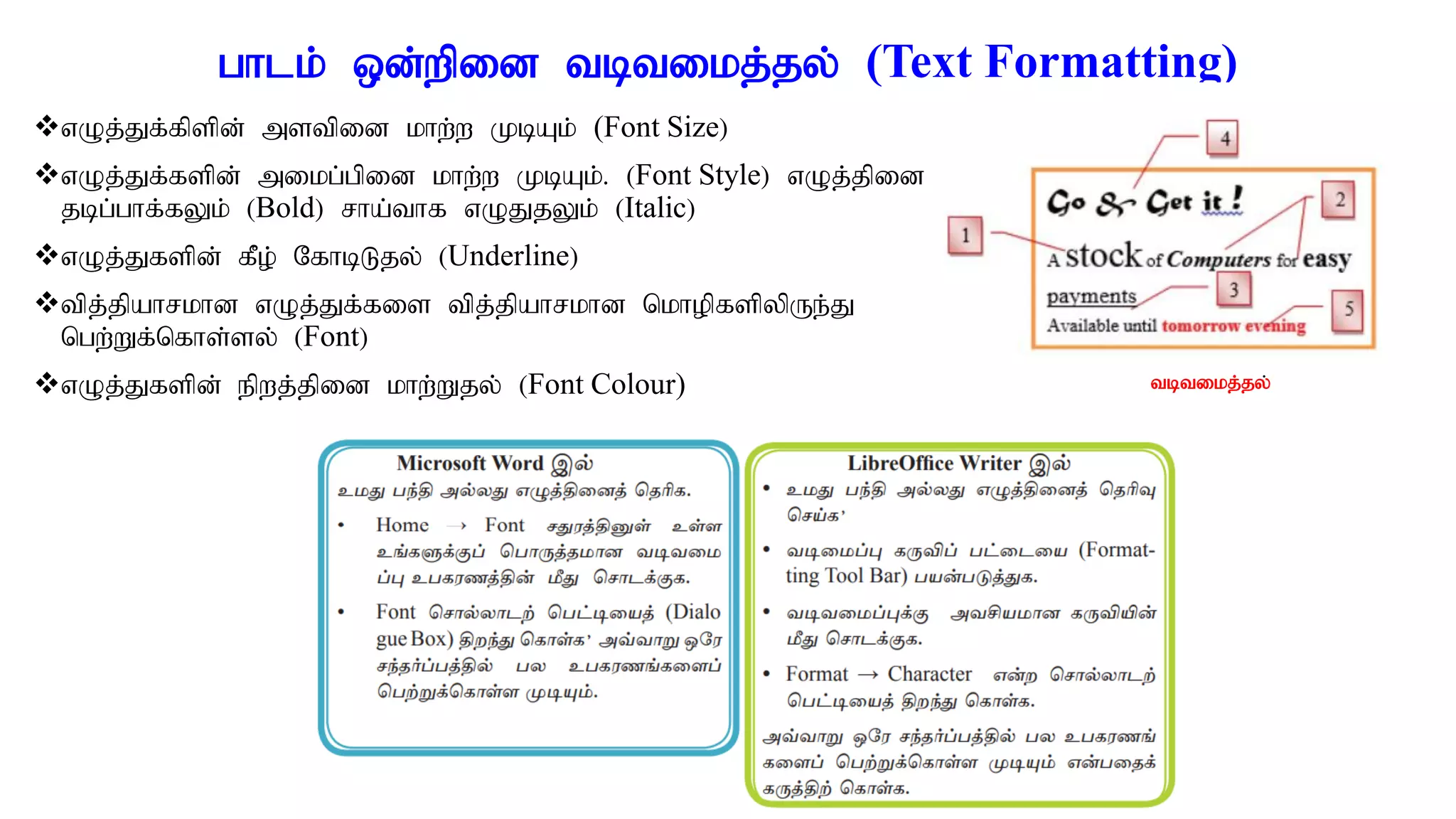 ghlk; xd;wpid tbtikj;jy; (Text Formatting)
vOj;Jf;fpspd; mstpid khw;w KbAk; (Font Size)
vOj;Jf;fspd; mikg;gpid khw;w KbAk;. (Font Style) vOj;jpid
jbg;ghf;fYk; (Bold) rha;thf vOJjYk; (Italic)
vOj;Jfspd; fPo; NfhbLjy; (Underline)
tpj;jpahrkhd vOj;Jf;fis tpj;jpahrkhd nkhopfspypUe;J
ngw;Wf;nfhs;sy; (Font)
vOj;Jfspd; epwj;jpid khw;Wjy; (Font Colour) tbtikj;jy;
 