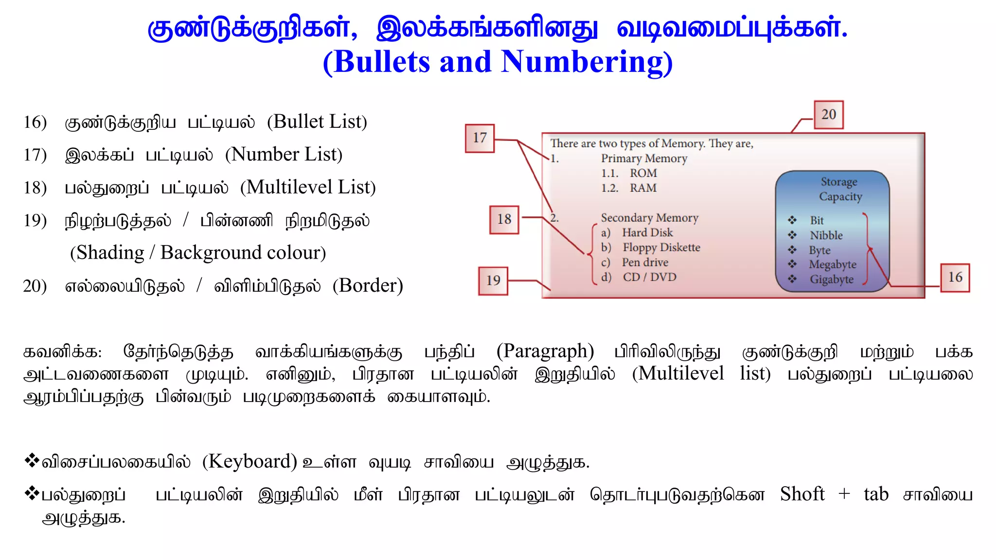 Fz;Lf;Fwpfs;> ,yf;fq;fspdJ tbtikg;Gf;fs;.
(Bullets and Numbering)
16) Fz;Lf;Fwpa gl;bay; (Bullet List)
17) ,yf;fg; gl;bay; (Number List)
18) gy;Jiwg; gl;bay; (Multilevel List)
19) epow;gLj;jy; / gpd;dzp epwkpLjy;
(Shading / Background colour)
20) vy;iyapLjy; / tpspk;gpLjy; (Border)
ftdpf;f: Njh;e;njLj;j thf;fpaq;fSf;F ge;jpg; (Paragraph) gphptpypUe;J Fz;Lf;Fwp kw;Wk; gf;f
ml;ltizfis KbAk;. vdpDk;> gpujhd gl;baypd; ,Wjpapy; (Multilevel list) gy;Jiwg; gl;baiy
Muk;gpg;gjw;F gpd;tUk; gbKiwfisf; ifahsTk;.
tpirg;gyifapy; (Keyboard) cs;s Tab rhtpia mOj;Jf.
gy;Jiwg; gl;baypd; ,Wjpapy; kPs; gpujhd gl;baYld; njhlh;GgLtjw;nfd Shoft + tab rhtpia
mOj;Jf.
 