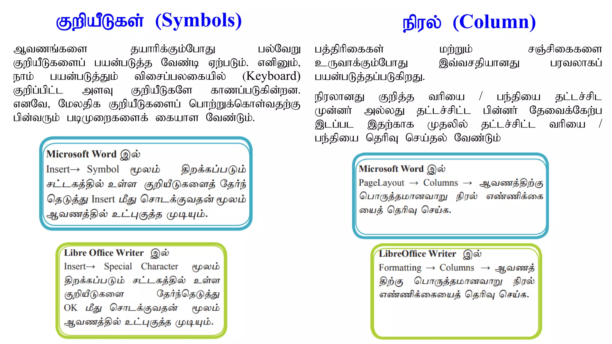 FwpaPLfs; (Symbols)
Mtzq;fis jahhpf;Fk;NghJ gy;NtW
FwpaPLfisg; gad;gLj;j Ntz;b Vw;gLk;. vdpDk;>
ehk; gad;gLj;Jk; tpirg;gyifapy; (Keyboard)
Fwpg;gpl;l msT FwpaPLfNs fhzg;gLfpd;wd.
vdNt> Nkyjpf FwpaPLfisg; nghw;Wf;nfhs;tjw;F
gpd;tUk; gbKiwfisf; ifahs Ntz;Lk;.
epuy; (Column)
gj;jphpiffs; kw;Wk; rQ;rpiffis
cUthf;Fk;NghJ ,t;trjpahdJ gutyhfg;
gad;gLj;jg;gLfpwJ.
epuyhdJ Fwpj;j thpia / ge;jpia jl;lr;rpl
Kd;dh; my;yJ jl;lr;rpl;l gpd;dh; Njitf;Nfw;g
,lg;gl ,jw;fhf Kjypy; jl;lr;rpl;l thpia /
ge;jpia njhpT nra;jy; Ntz;Lk;
 