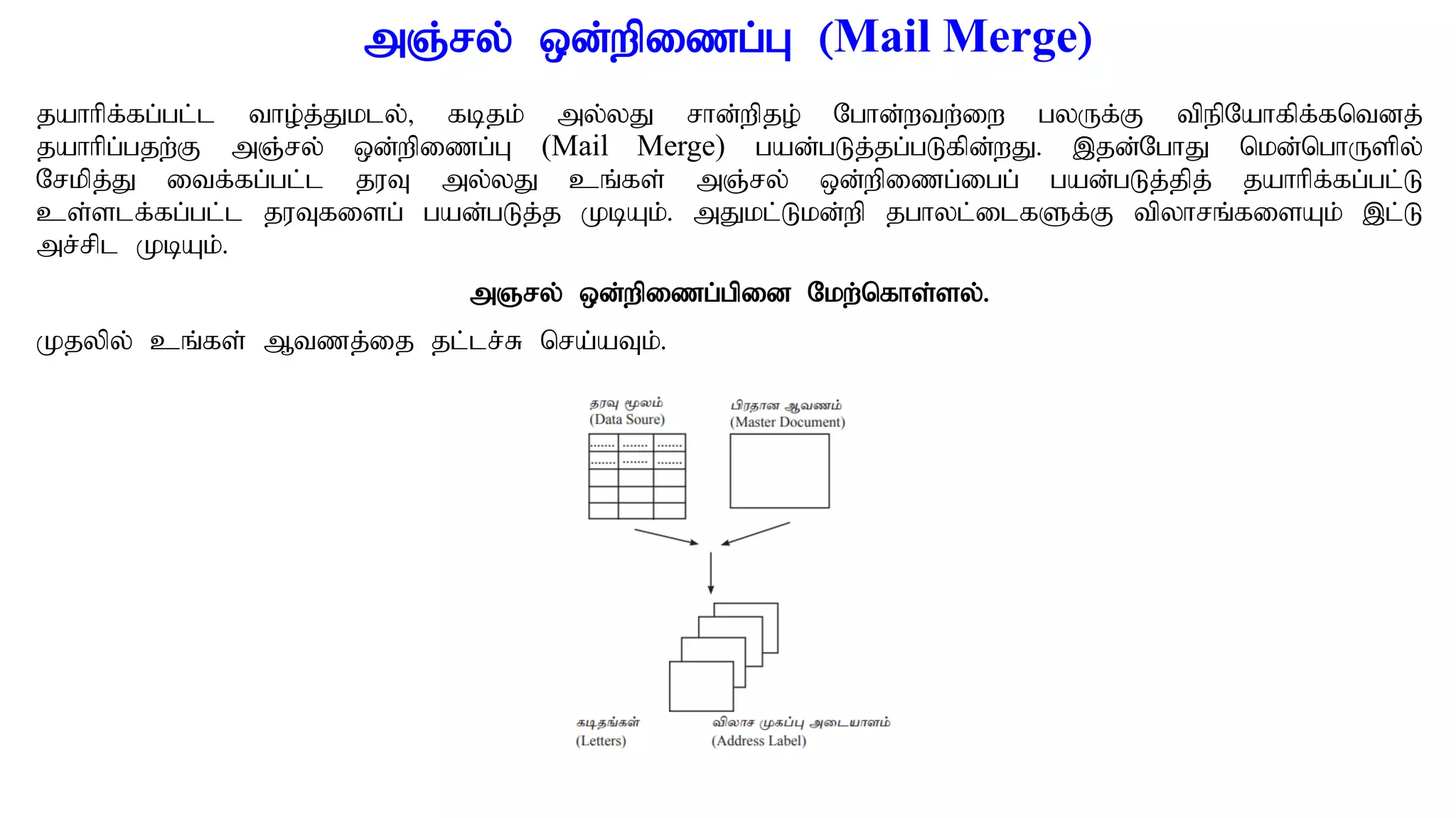 mQ;ry; xd;wpizg;G (Mail Merge)
jahhpf;fg;gl;l tho;j;Jkly;> fbjk; my;yJ rhd;wpjo; Nghd;wtw;iw gyUf;F tpepNahfpf;fntdj;
jahhpg;gjw;F mQ;ry; xd;wpizg;G (Mail Merge) gad;gLj;jg;gLfpd;wJ. ,jd;NghJ nkd;nghUspy;
Nrkpj;J itf;fg;gl;l juT my;yJ cq;fs; mQ;ry; xd;wpizg;igg; gad;gLj;jpj; jahhpf;fg;gl;L
cs;slf;fg;gl;l juTfisg; gad;gLj;j KbAk;. mJkl;Lkd;wp jghyl;ilfSf;F tpyhrq;fisAk; ,l;L
mr;rpl KbAk;.
mQry; xd;wpizg;gpid Nkw;nfhs;sy;.
Kjypy; cq;fs; Mtzj;ij jl;lr;R nra;aTk;.
 