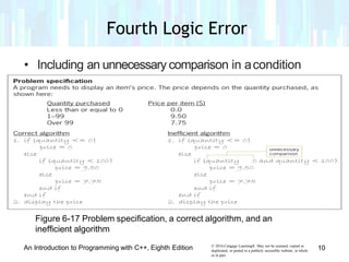 Lesson 6.2 logic error | PPT