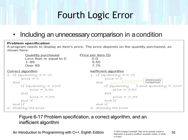 Lesson 6.2 logic error | PPT