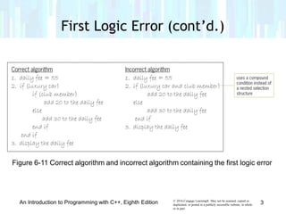 Lesson 6.2 logic error | PPT
