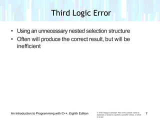 Lesson 6.2 logic error | PPT