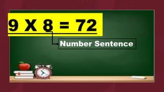 9 X 8 = 72
Number Sentence
 