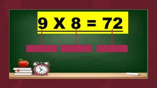 9 X 8 = 72
 