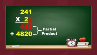 241
X 22
482
+ 4820
Partial
Product
 