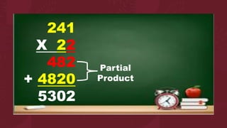 241
X 22
482
+ 4820
5302
Partial
Product
 