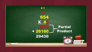2 1
2 2
654
X 45
3270
+ 26160
29430
Partial
Product
 