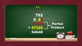 5 1
8 1
792
X 69
7128
+ 47520
54648
Partial
Product
 