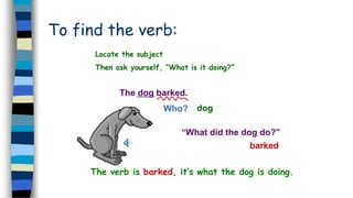 To find the verb:
Locate the subject
Then ask yourself, “What is it doing?”
The dog barked.
Who?
barked
dog
“What did the dog do?”
The verb is barked, it’s what the dog is doing.
 