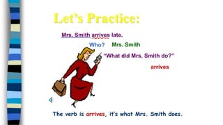 Mrs. Smith arrives late.
Who?
arrives
Mrs. Smith
“What did Mrs. Smith do?”
Let’s Practice:
The verb is arrives, it’s what Mrs. Smith does.
 