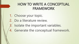 Lesson 6 - Illustrating and Explaining the Conceptual Framework.pptx ...