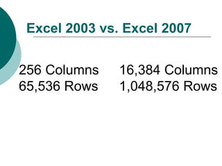 Excel 2003 vs. Excel 2007
256 Columns 16,384 Columns
65,536 Rows 1,048,576 Rows
 