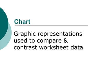 Chart
Graphic representations
used to compare &
contrast worksheet data
 