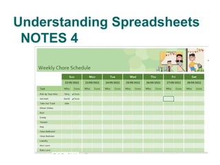 Understanding Spreadsheets Microsoft excel NOTES 4 | PPT
