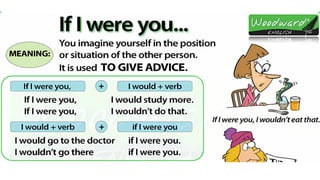 This is a lesson plan for learning English | PPTX