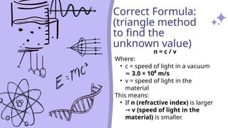 Lesson 6.1 Refraction of Light.pptabcdef | PPTX