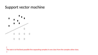 Support Vector Class Comprehensive Introduction to Support Vector Machines (SVM) and Linear ...