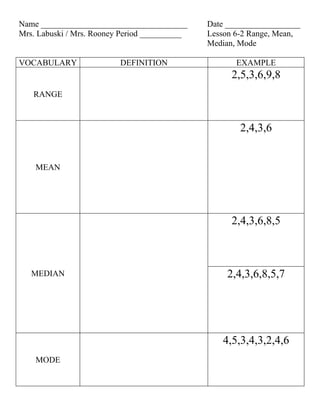 Name ___________________________________       Date __________________
Mrs. Labuski / Mrs. Rooney Period __________   Lesson 6-2 Range, Mean,
                                               Median, Mode

VOCABULARY                DEFINITION                  EXAMPLE
                                                     2,5,3,6,9,8
   RANGE



                                                       2,4,3,6


    MEAN




                                                     2,4,3,6,8,5



   MEDIAN                                          2,4,3,6,8,5,7




                                                  4,5,3,4,3,2,4,6
    MODE
 