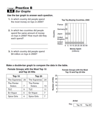 Lesson 6 4 bar graphs | DOC
