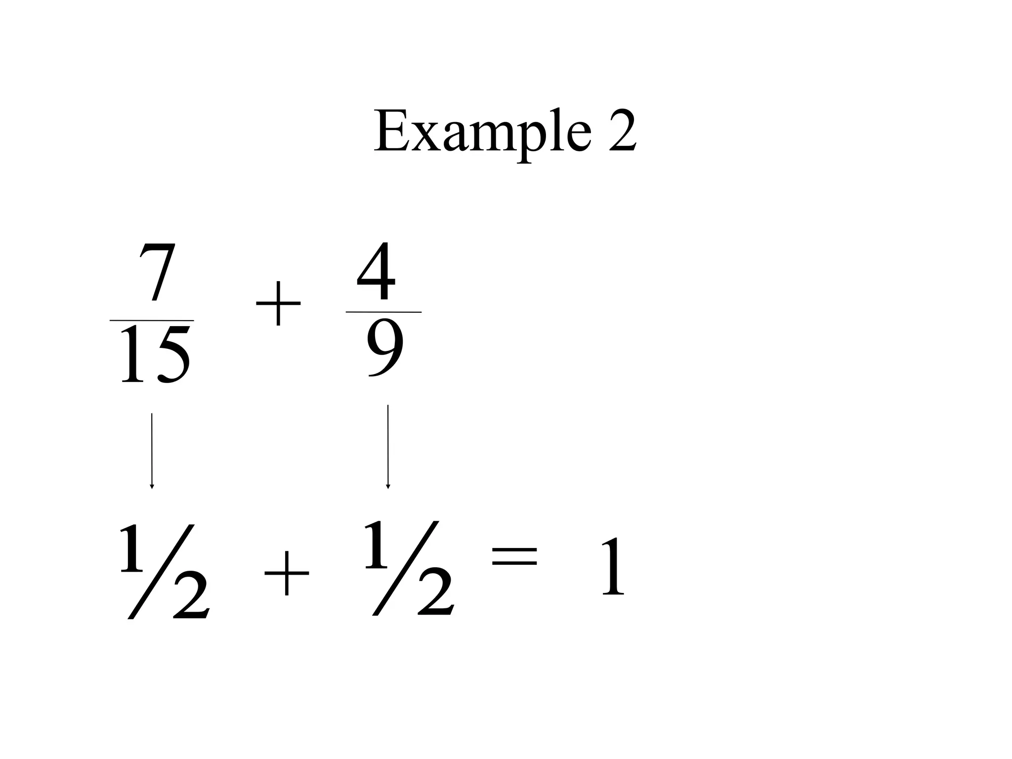 Example 2

 7 + 4
15   9

½   +   ½   = 1
 