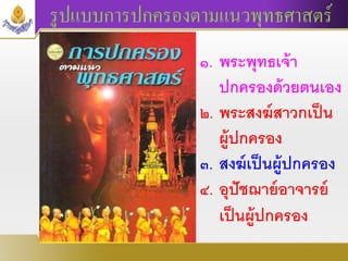 รูปแบบการปกครองตามแนวพุทธศาสตร์
๑. พระพุทธเจ้า
ปกครองด้วยตนเอง
๒. พระสงฆ์สาวกเป็น
ผู้ปกครอง
๓. สงฆ์เป็นผู้ปกครอง
๔. อุปัชฌาย์อาจารย์
เป็นผู้ปกครอง
 