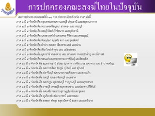 การปกครองคณะสงฆ์ไทยในปัจจุบัน
เขตการปกครองคณะสงฆ์ทั้ง ๑๘ ภาค ประกอบด้วยจังหวัด ต่างๆ ดังนี้
ภาค ๑ มี ๔ จังหวัด คือ กรุงเทพมหานคร นนทบุรี ปทุมธานี และสมุทรปราการ
ภาค ๒ มี ๓ จังหวัด คือ พระนครศรีอยุธยา อ่างทอง และ สระบุรี
ภาค ๓ มี ๔ จังหวัด คือ ลพบุรี สิงห์บุรี ชัยนาท และอุทัยธานี
ภาค ๔ มี ๔ จังหวัด คือ นครสวรรค์ กาแพงเพชร พิจิตร และเพชรบูรณ์
ภาค ๕ มี ๔ จังหวัด คือ พิษณุโลก สุโขทัย ตาก และอุตรดิตถ์
ภาค ๖ มี ๕ จังหวัด คือ ลาปาง พะเยา เชียงราย แพร่ และน่าน
ภาค ๗ มี ๓ จังหวัด คือ เชียงใหม่ ลาพูน และ แม่ฮ่องสอน
ภาค ๘ มี ๖ จังหวัด คือ อุดรธานี หนองคาย เลย สกลนคร หนองบัวลาภู และบึงกาฬ
ภาค ๙ มี ๔ จังหวัด คือ ขอนแก่น มหาสารคาม กาฬสินธุ์ และร้อยเอ็ด
ภาค ๑๐ มี ๖ จังหวัด คือ อุบลราชธานี ยโสธร มุกดาหาร ศรีสะเกษ นครพนม และอานาจเจริญ
ภาค ๑๑ มี ๔ จังหวัด คือ นครราชสีมา ชัยภูมิ บุรีรัมย์ และ สุรินทร์
ภาค ๑๒ มี ๔ จังหวัด คือ ปราจีนบุรี นครนายก ฉะเชิงเทรา และสระแก้ว
ภาค ๑๓ มี ๔ จังหวัด คือ ชลบุรี ระยอง จันทบุรี และตราด
ภาค ๑๔ มี ๔ จังหวัด คือ นครปฐม สุพรรณบุรี กาญจนบุรี และสมุทรสาคร
ภาค ๑๕ มี ๔ จังหวัด คือ ราชบุรี เพชรบุรี สมุทรสงคราม และประจวบคีรีขันธ์
ภาค ๑๖ มี ๓ จังหวัด คือ นครศรีธรรมราช สุราษฎร์ธานี และชุมพร
ภาค ๑๗ มี ๕ จังหวัด คือ ภูเก็ต ตรัง พังงา กระบี่ และระนอง
ภาค ๑๘ มี ๖ จังหวัด คือ สงขลา พัทลุง สตูล ปัตตานี ยะลา และนราธิวาส
 