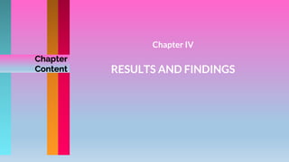 Chapter IV
RESULTS AND FINDINGS
Chapter
Content
 