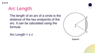 Lesson 6 - Circle basic concepts of circle | PPTX