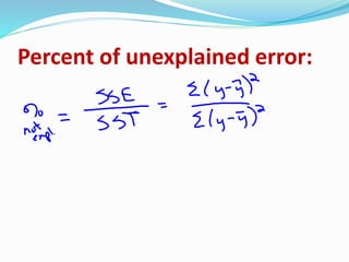 Percent of unexplained error:
 