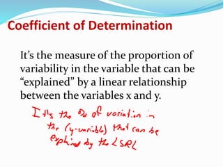 Coefficient of Determination
It’s the measure of the proportion of
variability in the variable that can be
“explained” by a linear relationship
between the variables x and y.
 